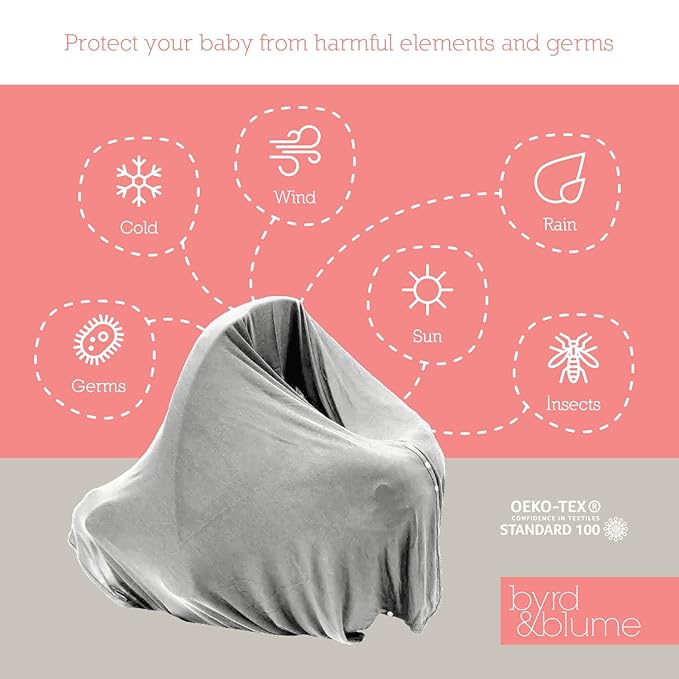 Byrd & Blume Maternity Nursing Cover Breathable Lightweight Breastfeeding Cover Wrap Shawl Scarf Poncho Full 360 (Gray, One size)-CubbioJoy