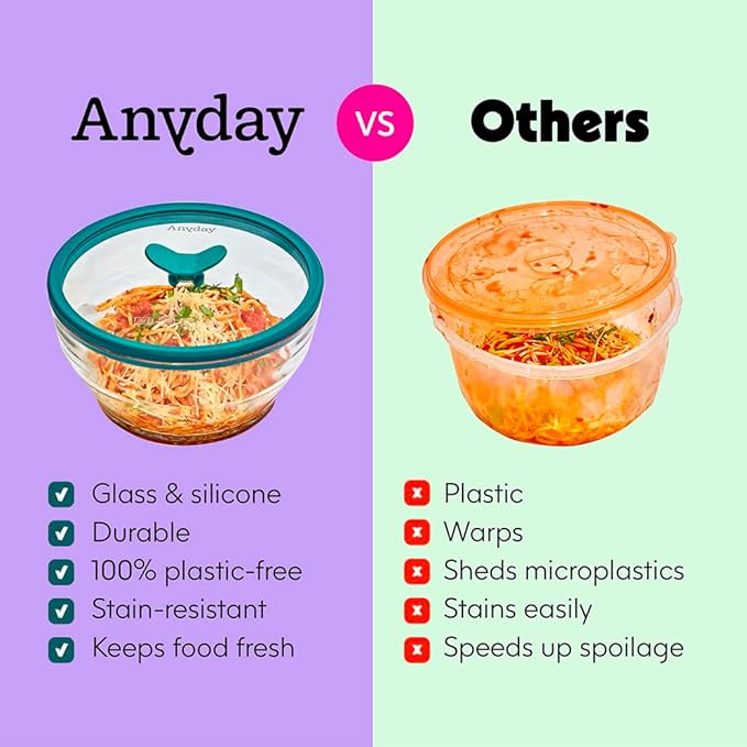Anyday 4-Cup Glass Food Storage with Glass Lid, Round Shallow Dish | Plastic-Free Meal Prep & Microwave Cookware | Stackable Airtight Storage Container with Vented Lid for Microwave-Safe Reheating-CubbioJoy