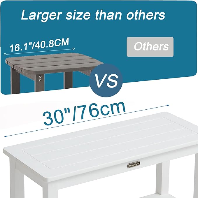 30'' Heavy Duty Shower Bench for Inside Shower, White Poly Bath Stool for Shaving Legs, Waterproof Spa Bath Chair Seat with Adjustable Feet, Non-Slip, Weight Capacity 700LBS (30 x 13 Inches)-CubbioJoy
