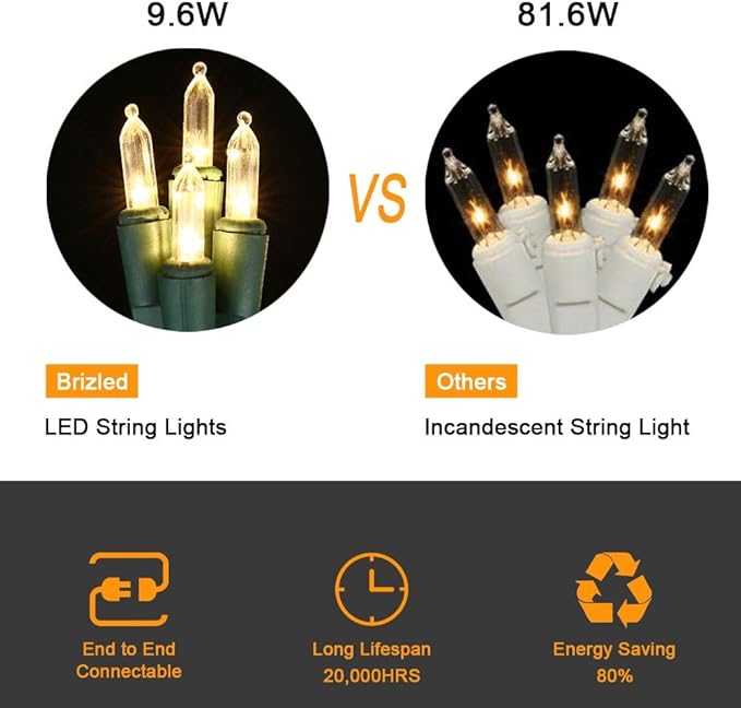 Brizled Christmas Lights Warm White, 2 Pack 33ft 100 LED Christmas String Lights, 120V UL Certified Connectable Xmas Tree Lighting Mini Xmas Light Set for Holiday Tree Home Party Indoor Outdoor Decor-CubbioJoy