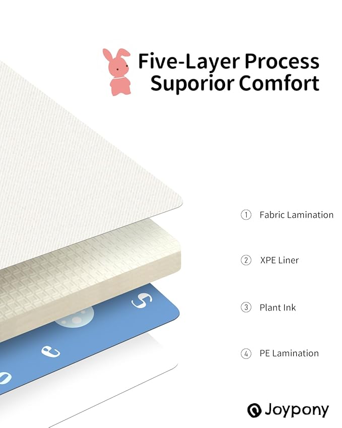 Baby Play Mat 79x71x0.6 inches, Fabric Cloth Surface Extra Large & Thick Foldable Play Mats for Baby Girls Boys, Waterproof & Anti-Slip Portable Baby Floor Mat for Tummy Time with Travel Bag-CubbioJoy