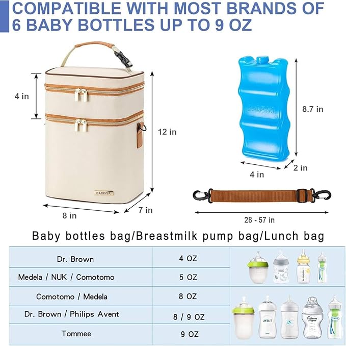 Breastmilk Cooler Bag with Ice Pack Fits 6 Baby Bottles Up to 9 Ounce-CubbioJoy