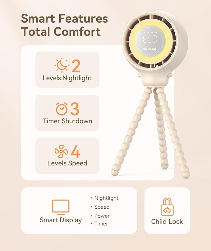 Dreamegg Portable Stroller Fan - 4000mAh Rechargeable Baby Stroller Fan With LED Display, Night Light, Hidden Blade, Detachable 4 Speed 360°Rotate, Handheld Cooling for Crib,Travel, Car Seat, Bedroom-CubbioJoy