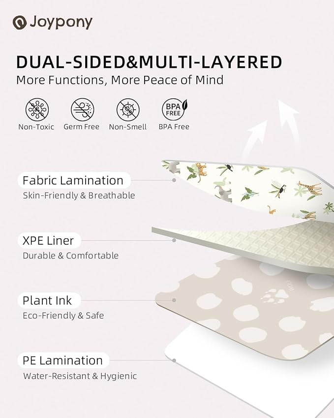 Baby Play Mat 71x79 Inch, 2 in 1 Fabric & XPE Dual-Sided Design Foldable Play Mats for Babies and Toddlers, Waterproof & Anti-Slip Baby Mat for Floor, Portable Baby Foam Crawling Mat with Travel Bag-CubbioJoy