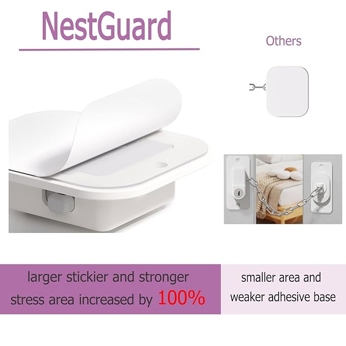 Child Proof Door Lock with Adjustable Strap, 3M Adhesive Safety Locks for Baby & Pets, No Tools Needed 4 Pack-CubbioJoy