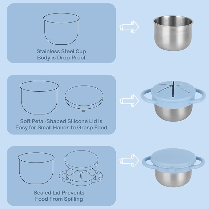 2 Pack Snack Cups for Toddlers Spill Proof - Detachable Stainless Steel Toddler Snack Cups with Silicone Lids & Handles - Dishwasher Safe Baby Snack Containers for Mess-Free Snacking (Blue and Green)-CubbioJoy