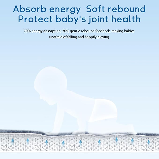 Baby Play Mat for Floor Tummy Time Nursery Rug Muscle Area Rug Playroom Rug Tatami 50 * 50" Memory Foam 1.3" Thick Crawling Mat For Babies,Toddlers, Infants, Kids,Floor Mat(Blue)-CubbioJoy