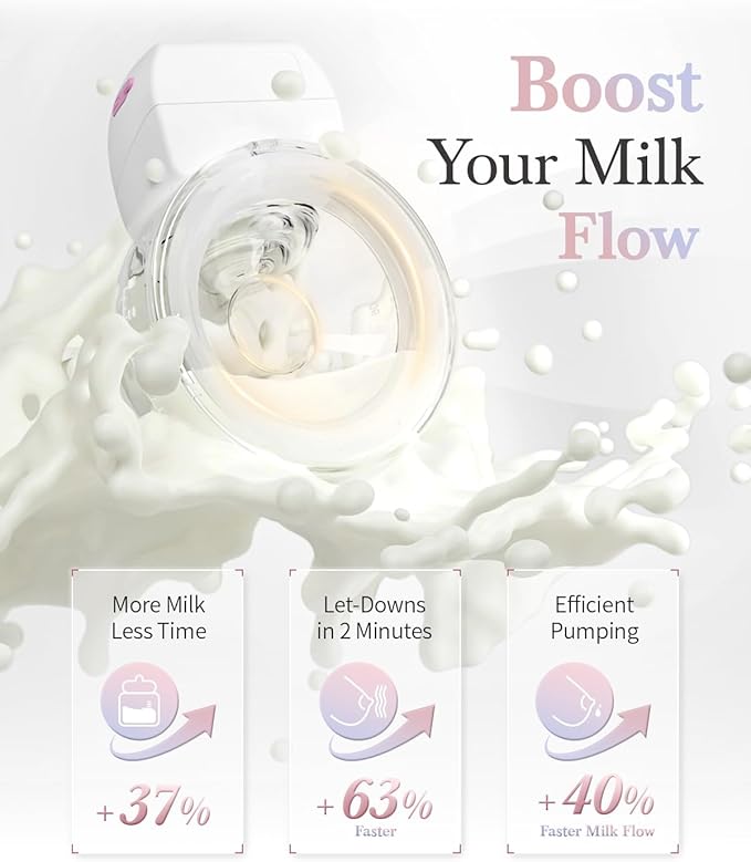 ABP-1508 Hands Free Breast Pump Wearable with Storage Bag, Wearable Breastfeeding Pump Strong Suction, Low Noise, 3 Modes 9 Levels, with 21/24mm Insert/Flange, 2 Pack (White)-CubbioJoy