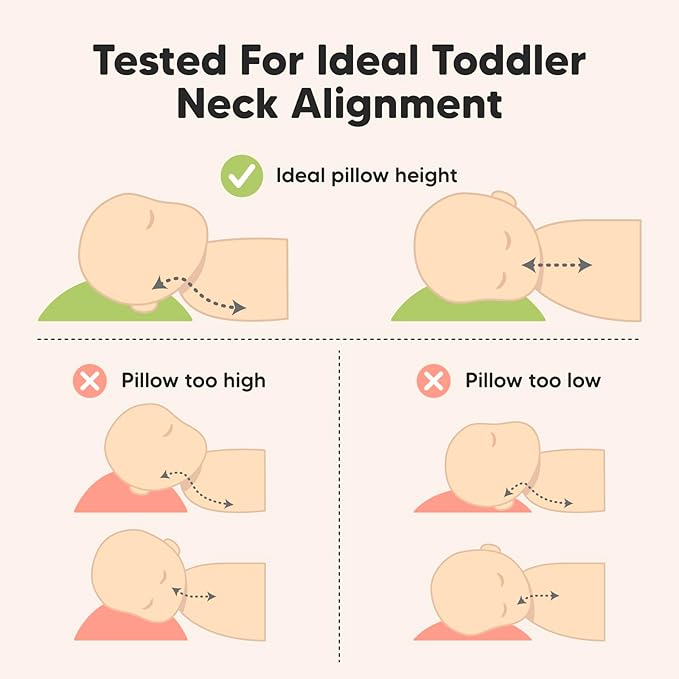 KeaBabies Toddler Pillow with Pillowcase, Jumbo 14X20 - Soft Organic Cotton Toddler Pillows for Sleeping - Machine Washable - Perfect for Travel, Toddler Bed Set (Space Drift)-CubbioJoy