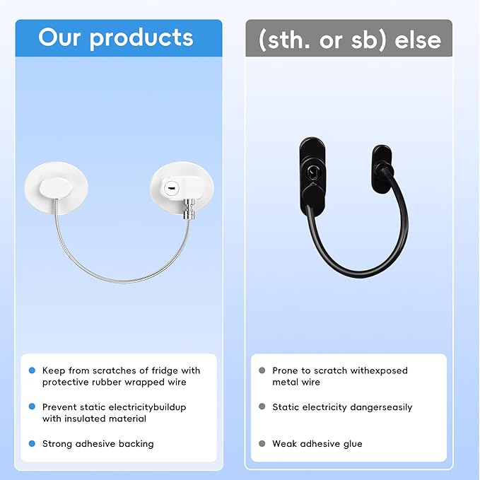 2 Pack Refrigerator Lock with Sticky Adhesive Pads, Child Proof Refrigerator/Fridge/Freezer Door Lock for Toddlers and Kids, Baby Safety Locks for RV Refrigerator, Cabinets and Drawers, Oven (Patent)-CubbioJoy