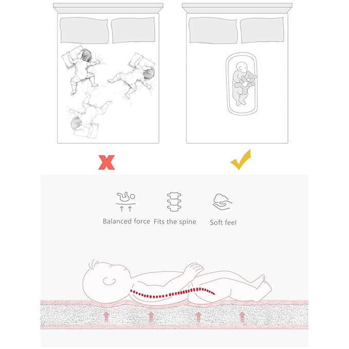 Baby Lounger for Newborn Portable Bag,Baby Nest Play Gym mat with Strap,Newborn Lounger Adjustable Size & Inner Zipper Lengthen Space to 24 Months,Animal World Blue-CubbioJoy