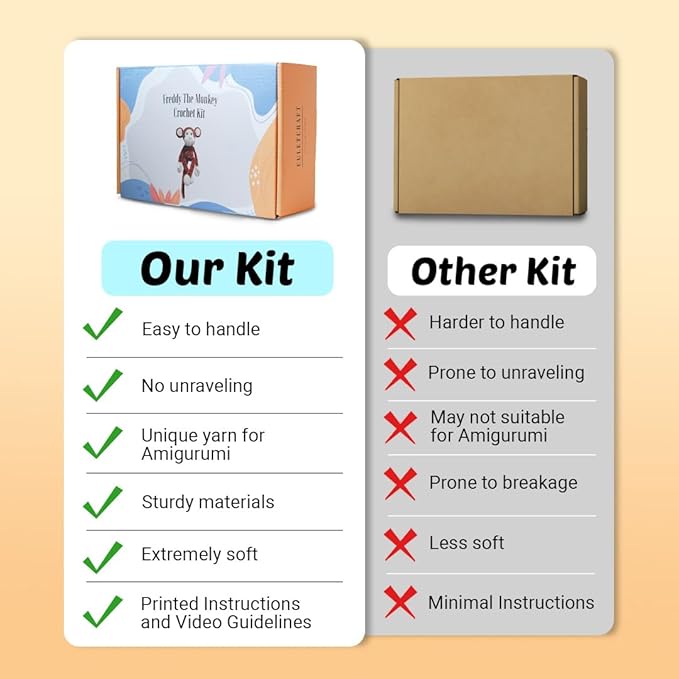 CULETCRAFT Crochet Kit for Beginners Adults, Freddy The Monkey DIY Crochet Animal Kit for Beginners, Learn to Crochet with Step-by-Step Instruction Book, Beginner Crochet Kit for Adults and Kids-CubbioJoy