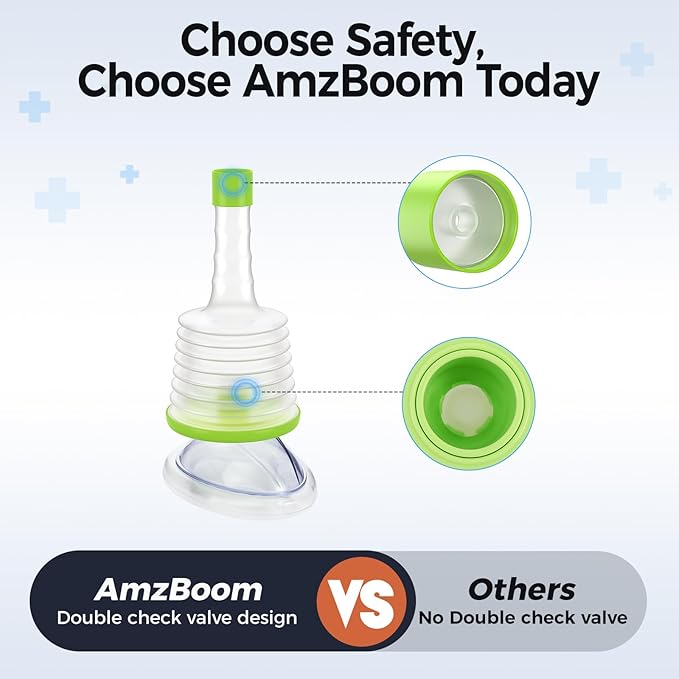 Choking Rescue Device,Anti Choking Device,Portable Choking Rescue Suction Device for Children & Adults, First Aid Airway Clearance Kit, Essential Travel Safety Tool.-CubbioJoy