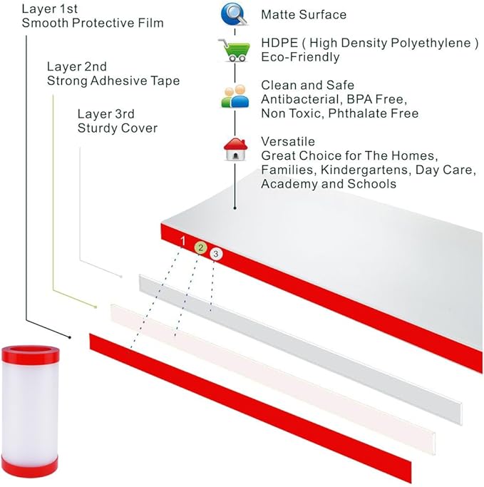 AILUOQI 2 Pack Door Jam Shield Finger Pinch Guard for Baby Proofing, Kids, Hinge Cover Pinch Guard for 90 & 180 Degree Doors Frame & Baby Gate. 47.2" H, 6.7" W-CubbioJoy