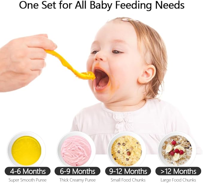 Baby Food Maker Mini Cute and Small Food Processor Puree Blender Grinder Chopper 1.2 Cup Glass Bowl with 6 Blade Electric (Spaceman-White(One Bowl))-CubbioJoy