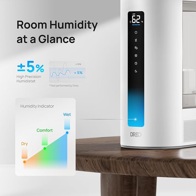 Dreo 6L Humidifier Large Room, Warm & Cool Mist Humidifiers for Bedroom, 60H Runtime, 12H Timer, Top Fill, Humidity Indicator Light, Baby, Plants, Easy Clean, HM713-CubbioJoy