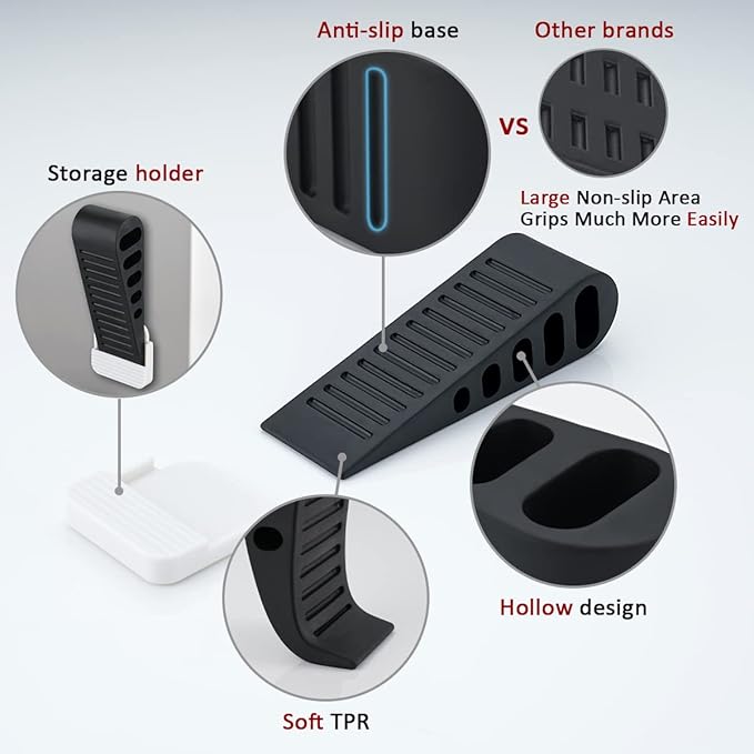 JQK Rubber Door Stopper Wedge, Black 3 Pack Soft TPR Premium Door Stops for Bottom of Heavy Duty Door on Tile, Concrete, Carpet, Wooden Floor, DSB61-BK-P3-CubbioJoy