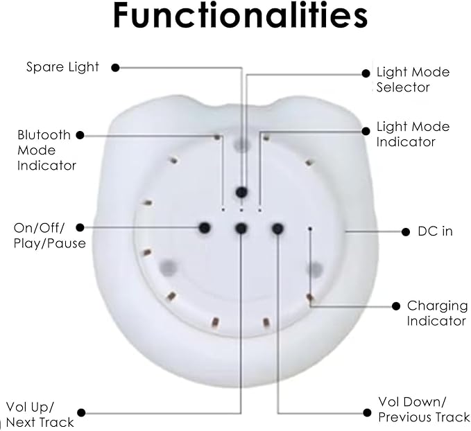 Combined Bluetooth Speaker & Nightlight With 9 Color Emissions, Child Friendly Silicone & BPA Free, USB Recharging, Receives Audio From Computer, Phone Or Tablet, and includes Remote Control (Pig)-CubbioJoy