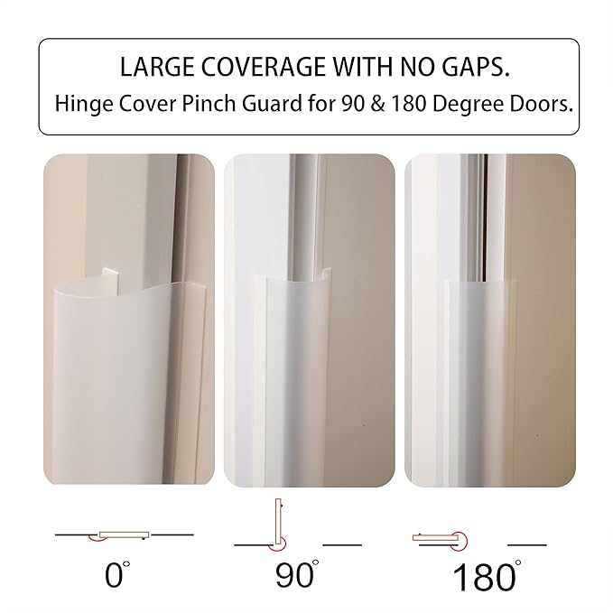 4PCS Baby Proofing Door Finger Pinch Guard Clear Door Jam Shield for Child Safety Finger Pinch Protector Hinge Protectors for Kids-CubbioJoy