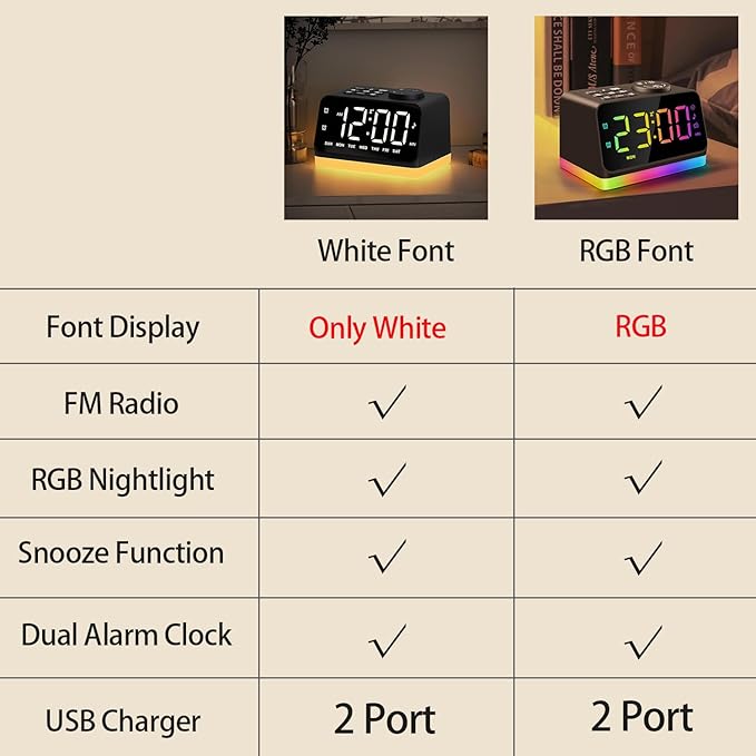 Digital Alarm Clock with FM Radio for Bedroom, 8 Colors Night Light with 2 Charging Port, Sleep Sound Machines with Timer, Dual Alarm, Loud Alarm and Easy to Use for Seniors and Kids as Gift (Black)-CubbioJoy