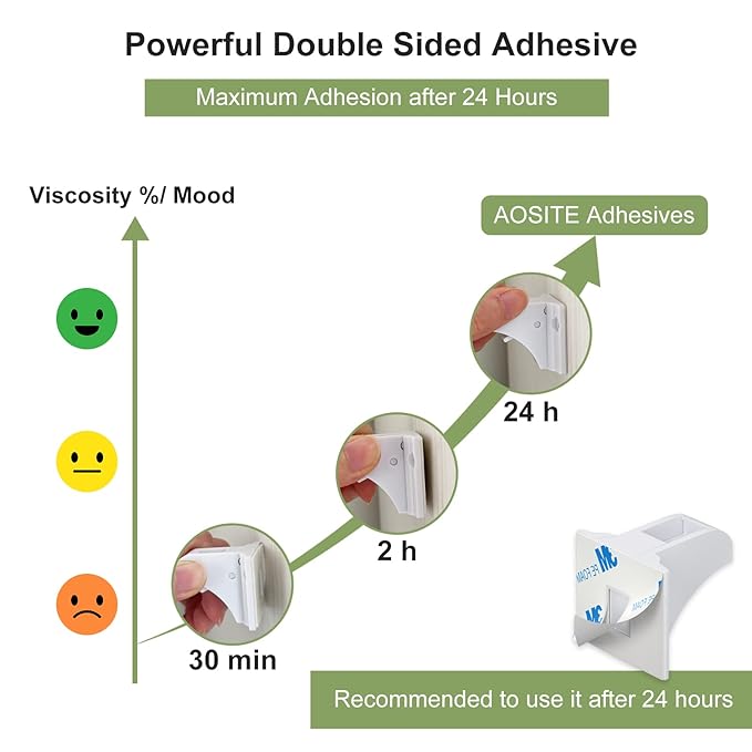 Child Safety Magnetic Cabinet Locks 4 Pack-AOSITE Baby Proofing Magnetic Drawer Locks for Kitchen with Adhesive No Drilling or Screws Fixed, Baby Safety Cabinet Locks-CubbioJoy