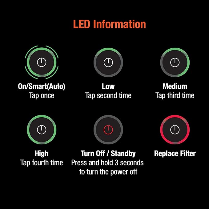 Aspen One Button Air Purifiers for Home, Cleans 1500 SqFt in 50min and 362 SqFt in 12min, HEPA Air Purifier with Automatic and App Control - Filtrate 99.97% of Smoke, Pollen, and more - Gold Oak-CubbioJoy