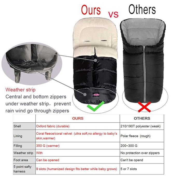 Cozy Baby Sleeping Bag Adaptable for Most Style Strollers,Comfortable Warm Coral Lining, Practical Design of Toddler Stroller Footmuff-CubbioJoy