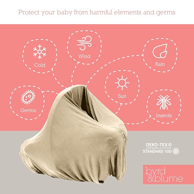 Byrd & Blume Maternity Nursing Cover Breathable Lightweight Breastfeeding Cover Wrap Shawl Scarf Poncho Full 360 (Latte, One size)-CubbioJoy