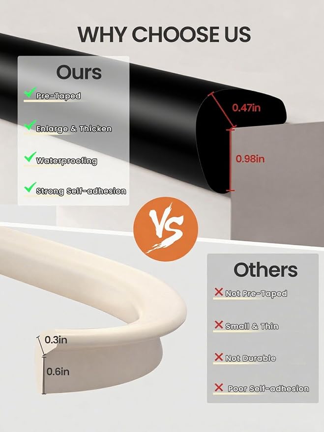 Baby Proof Edge Corner Protector, 16.4FT 0.47''Th L-Shape Furniture Corner & Edge Safety Bumpers with 10 Corners, Pre-Taped, Soft NBR Rubber Foam Desk Edge Cushion Wall Corner Protector (Black)-CubbioJoy