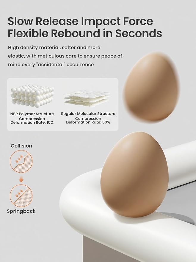 Baby Proof Edge Corner Protector, 6.56FT 0.47''Th L-Shape Furniture Corner & Edge Safety Bumpers with 6 Corners, Pre-Taped, Soft NBR Rubber Foam Desk Edge Cushion Wall Corner Protector（White）-CubbioJoy