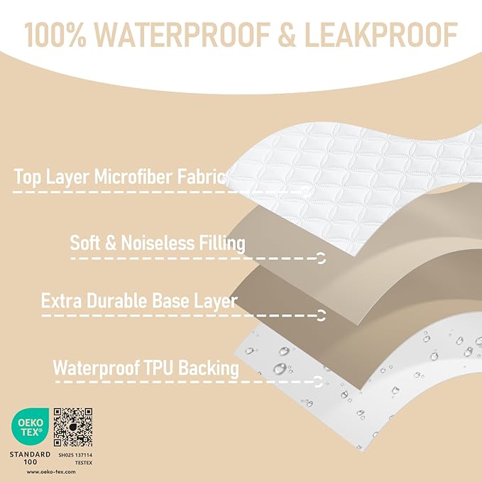 BEDLORE Waterproof Mattress Protector Crib, 2 Pack Soft Mattress Pad, Noiseless Machine Washable Mattress Cover, Ultimate Protection for Your Baby's Crib Toddler Bed (52''x28'')-CubbioJoy