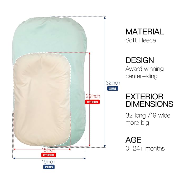 Baby Lounger - Snuggle Cozy Me Infant Lounger for Newborns | Flannel Cover, Breathable Soft, Portable Awake-Time Pad, Essential Baby Gift -Lake Green-CubbioJoy