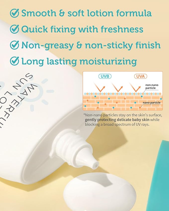 Baby Kids Waterful Sun Lotion SPF 40 & Mild Soothing Gel - Zinc Oxide Mineral Sunscreen & After Sun Relief - Korean Skincare for Sensitive Skin - Vegan Hypoallergenic, 2.82oz & 5.07oz-CubbioJoy