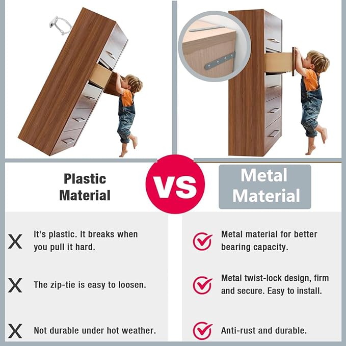 Anti Tip Furniture Anchors for Baby Pet Proofing,Furniture Wall Anchor Furniture Dresser Bookshelf Falling Prevention Device for Children (Grey)-CubbioJoy