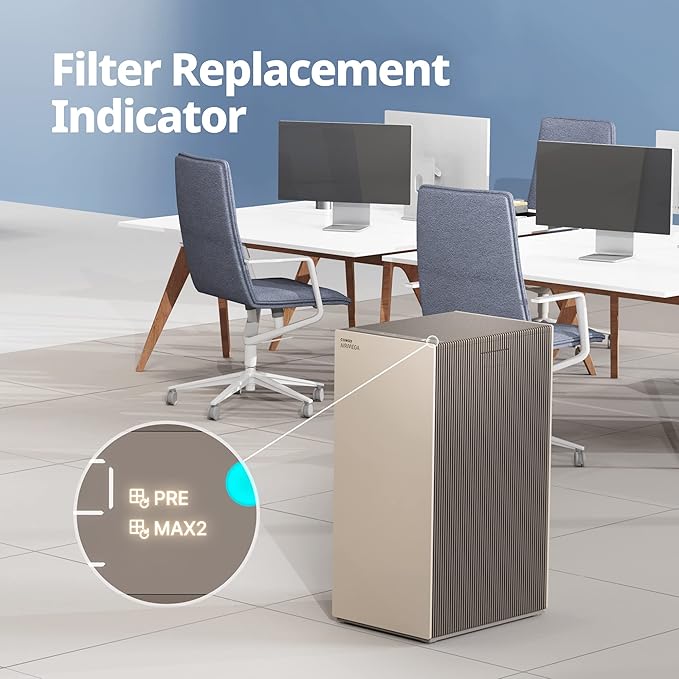 COWAY Air Purifiers for Large Room Whole Home Up to 4,253ft², 2 Sets of XL Washable Pre-Filters and True HEPA Filters for Dual Purification, PM1.0 AQI, Turbo Mode, Timer, Wheels, 5yr Warranty, ProX(B)-CubbioJoy