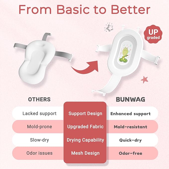 Baby Bathtub, Collapsible Newborn Bathtub for Infant to Toddler 0-24 Months with Soft Cushion and Thermometer,Portable Travel Newborn Tub with No-Slip Feet, Baby Shower Gifts,Pink-CubbioJoy