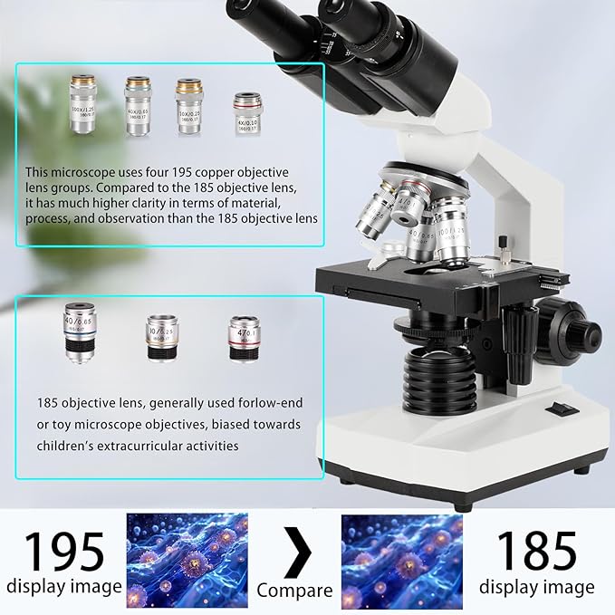 Binocular Compound Microscope, 40X-5000X Magnification, Wide-Angle Eyepiece WF10X WF25X, LED Light Source, XY axis Double-Layer Stage, Adult Microscope (Supports WiFi Wireless Connection)-CubbioJoy