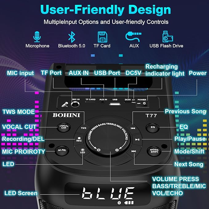 Bluetooth Speaker, 160W Peak Powerful Loud Stereo Sound Deep Bass Wireless Boombox Portable Large Party Speakers with Subwoofer TWS Pairing Dynamic LED Light for Outdoor Camping Backyard Events-CubbioJoy