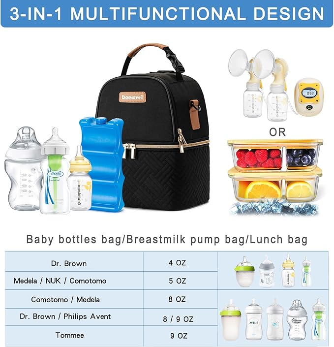 Breastmilk Cooler Bag with Ice Pack & Mat Fit 6 Bottles Up to 9 Ounce, Baby Bottle Cooler Bag for Moms, Daycare & Travel, Black-CubbioJoy