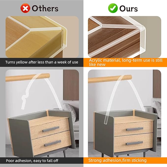 2 Rolls Clear Soft Corner Protectors for Furniture Strip,Sharp Edge & Table Bumper,Window Edge,Wall Protector, Soft Corner Guards Safe for Proof,Table Corner Protectors in Family,2.56 in x 13.12 FT-CubbioJoy