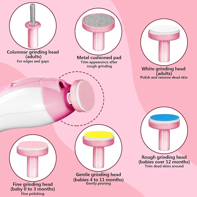 Baby Nail Trimmer Electric, 6 in 1 Rechargeable Baby Nail Clippers Manicure Set Grooming Kit for Toddler Infant or Adults (Pink)-CubbioJoy