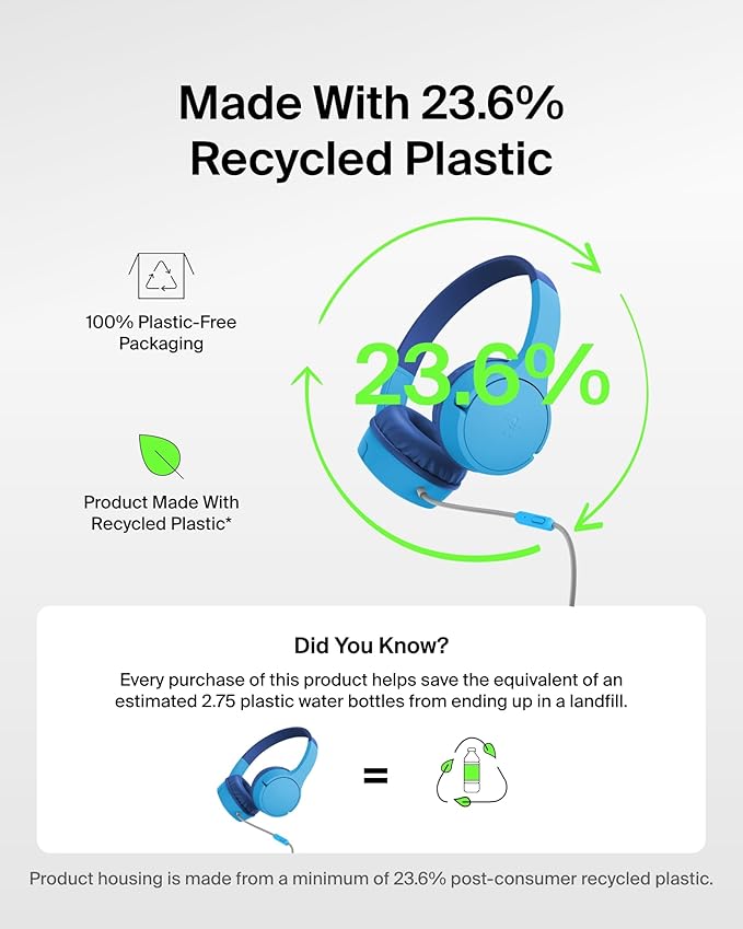 Belkin SoundForm Mini Kids Wired Headphones w/USB C to 3.5mm Dongle, Built-in Mic & Fun Stickers, 85dB Max Volume – for Online Learning, Travel, Compatible w/iPhone 16, iPad, Galaxy S25, etc - Blue-CubbioJoy