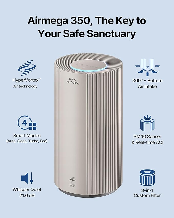 COWAY Air Purifiers for Large Room Whole Home Up to 2,640ft², True HEPA Filter for Smoke, Allergies, Pet Dander, Odor, PM 10 AQI, Turbo Eco Mode, Timer, Energy Star, 3yr Warranty, Airmega 350 Beige-CubbioJoy