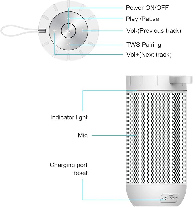 comiso X26 Bluetooth Speaker, IPX4 Waterproof Speakers 360° HD Surround Sound with Punchy Bass, Wireless Dual Pairing, 24H Playtime, Portable Speaker for Shower, Home, Outdoor, Camping, Beach-White-CubbioJoy