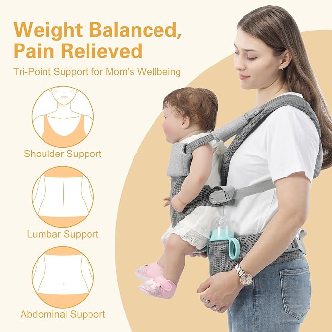 Baby Carrier Newborn to Toddlers - Ergonomic Adjustable Soft Breathable Comfort Infant Carrier for 7-35lbs, Enhanced Support, Easier to Wear (Grey)-CubbioJoy