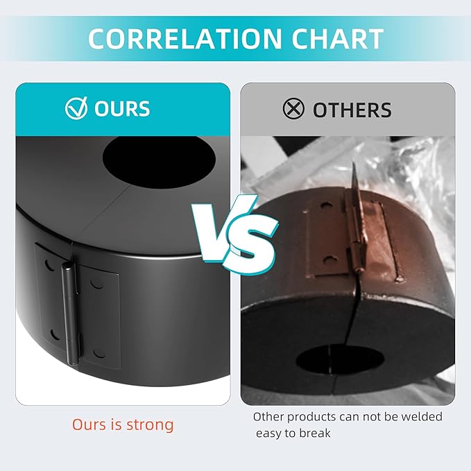 2 Pack Door Lockout Device, Child Proof Door Knob Covers with Combination Padlock, Door Handle Lock for Dementia Elderly Safety, Temporary Door Lock - Black-CubbioJoy