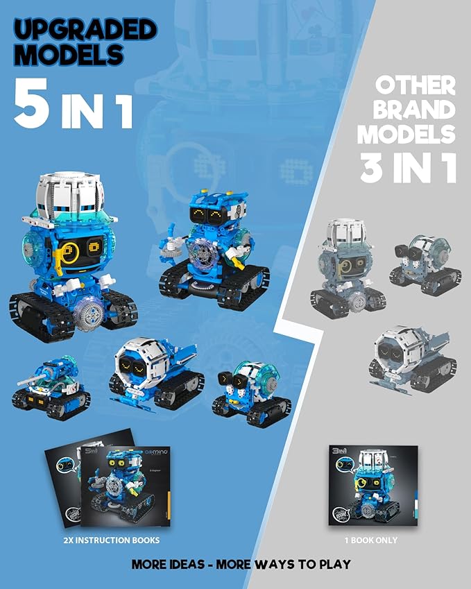 5 in 1 STEM Robot Building Toys for Boys Age 8-13, 494PCS Remote & App-Controlled Set Educational Coding Toy, Kids DIY Sound & Light Interactive Science Sets, Gift for Boys Girls 10-12-CubbioJoy
