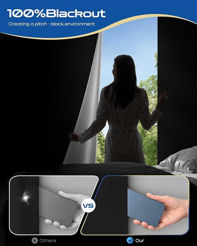 24" W x 60" L 100% Portable Blackout Curtains, Total Darkness No-Drill Black Out Window Cover,Temporary Blackout Shades with Hook & Loop Tape, for Bedroom, Nursery, Dorm, Travel (Black)-CubbioJoy