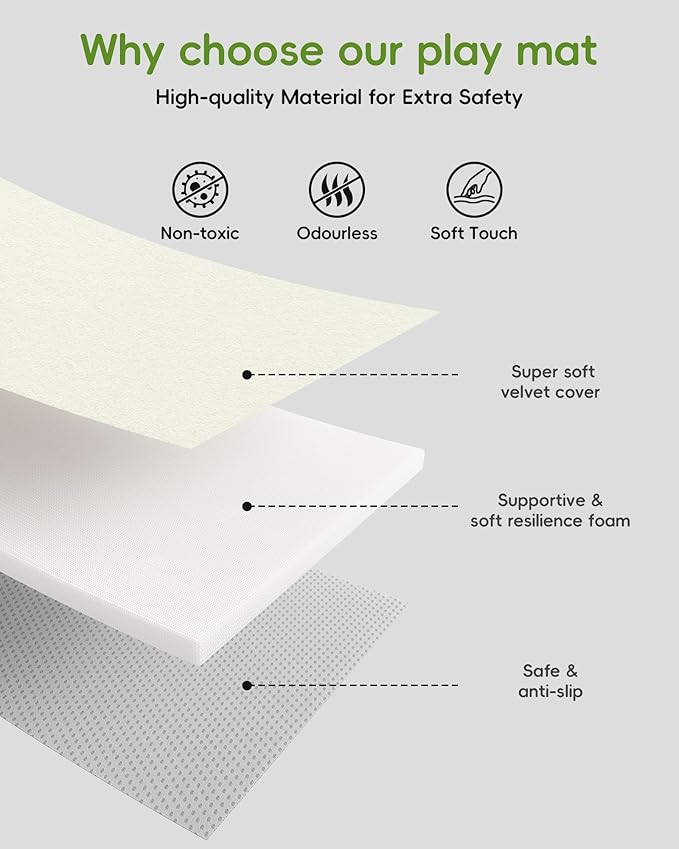 Baby Play Mat, Unique Crawling Mats with 4 Sensory Development Zones for Motor Skills, 50''x50'' Playpen Mats with Non-Slip Cushioned that Fits Nicely Into Any Playroom, Beige-CubbioJoy