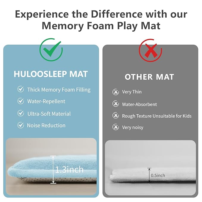 Baby Play Mat for Floor,1.3" Thick Elasti-Foam 50"×50" Playpen Mat for Tummy Time,Water Repellent Soft Coral Velvet for Toddler,Infant,Kids,Non-Slip Backing Safe for Crawling(Light Blue)-CubbioJoy